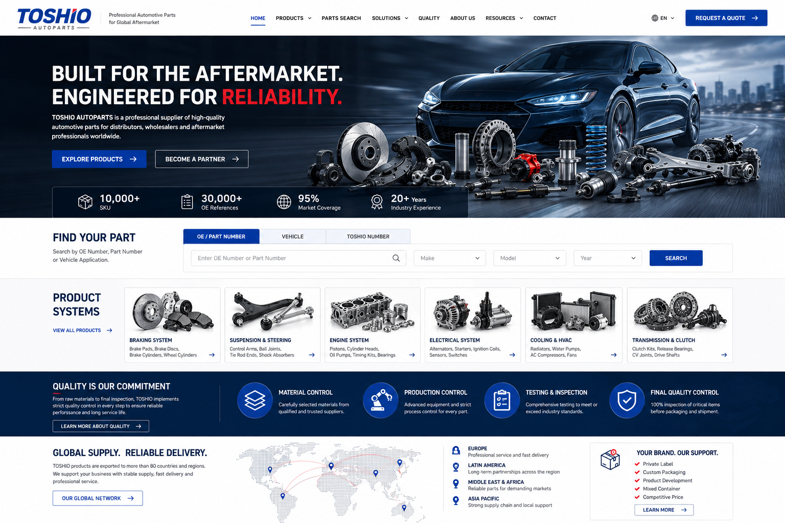 TOSHIO automotive aftermarket parts